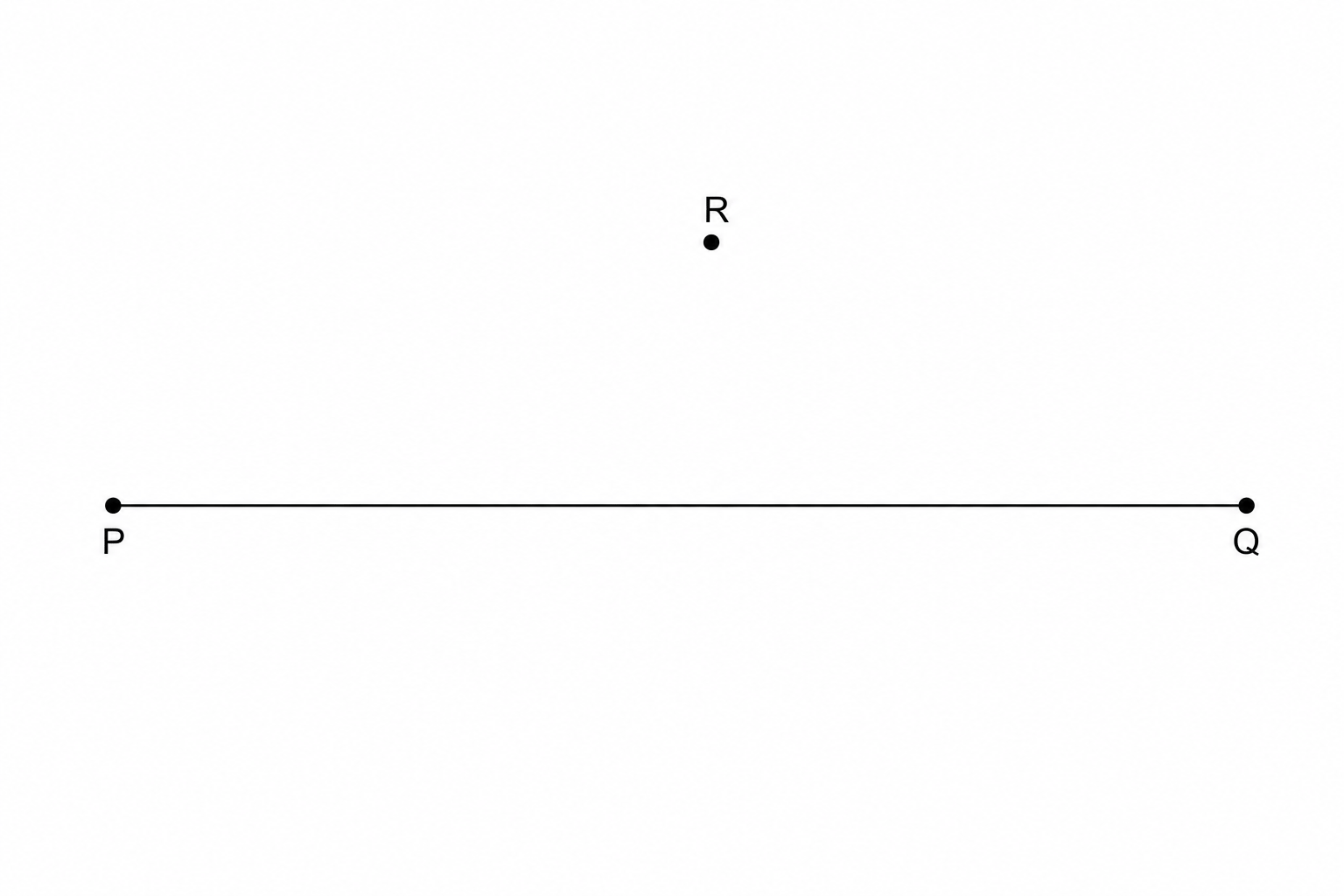 Diagram showing a straight line PQ and a point R positioned above the line.