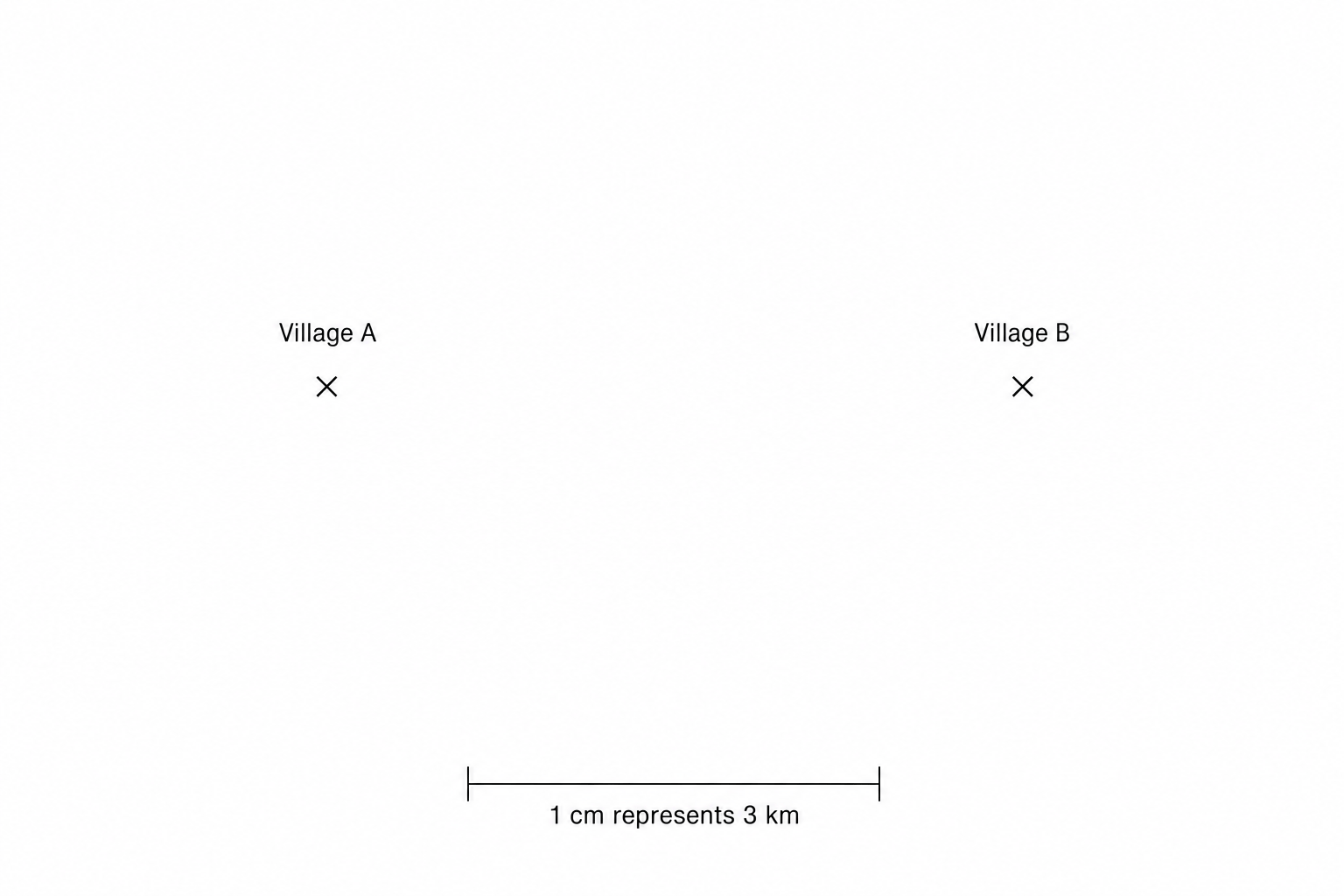 A diagram showing two villages, Village A and Village B, marked with 'x'.