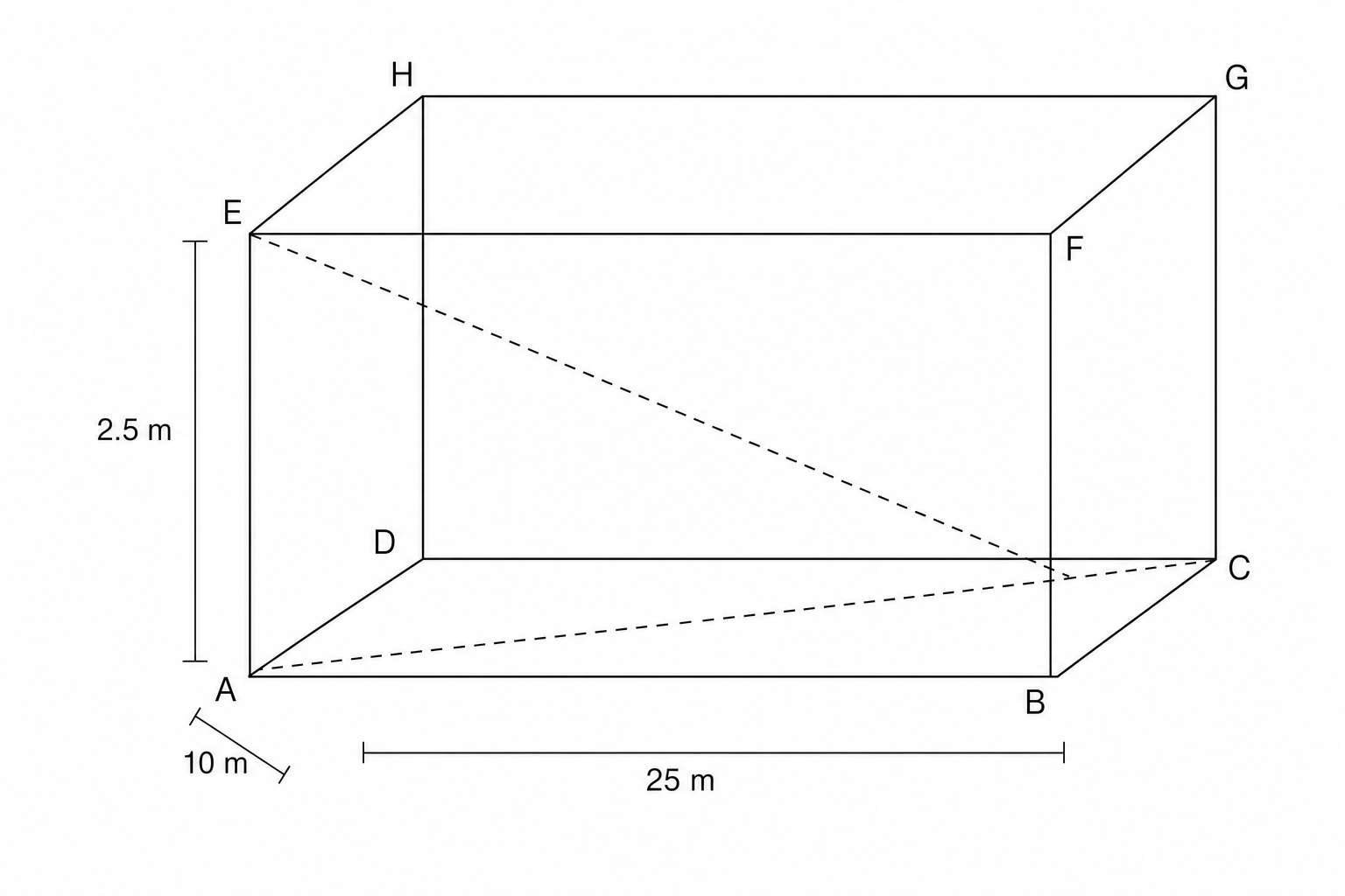A 3D line drawing of a cuboid ABCDEFGH.