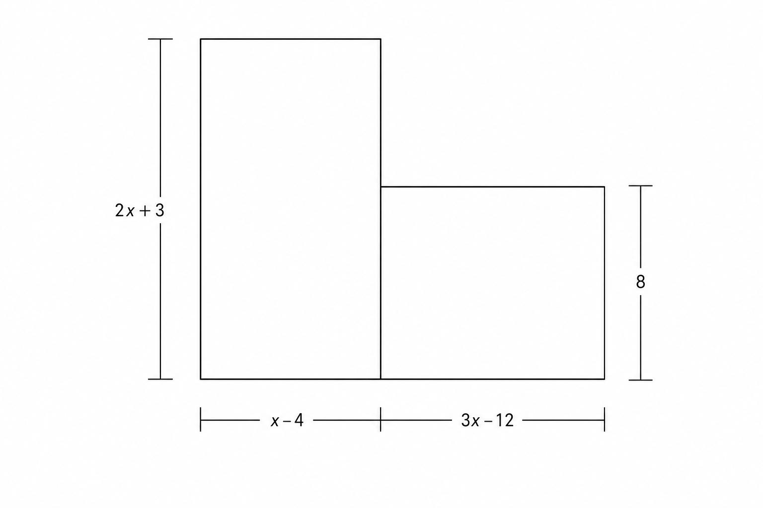 A diagram of a six-sided shape formed by two adjacent rectangles. The left rectangle has a width of x-4 and a height of 2x+3. The right rectangle has a width of 3x-12 and a height of 8. They share a common vertical side.