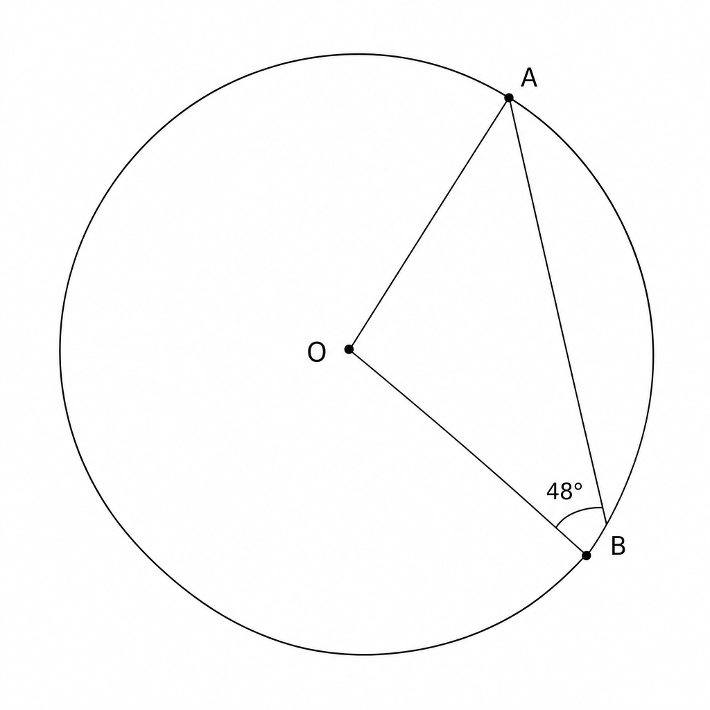 A circle with center O. Points A and B are on the circumference. Angle ABO is 48 degrees.