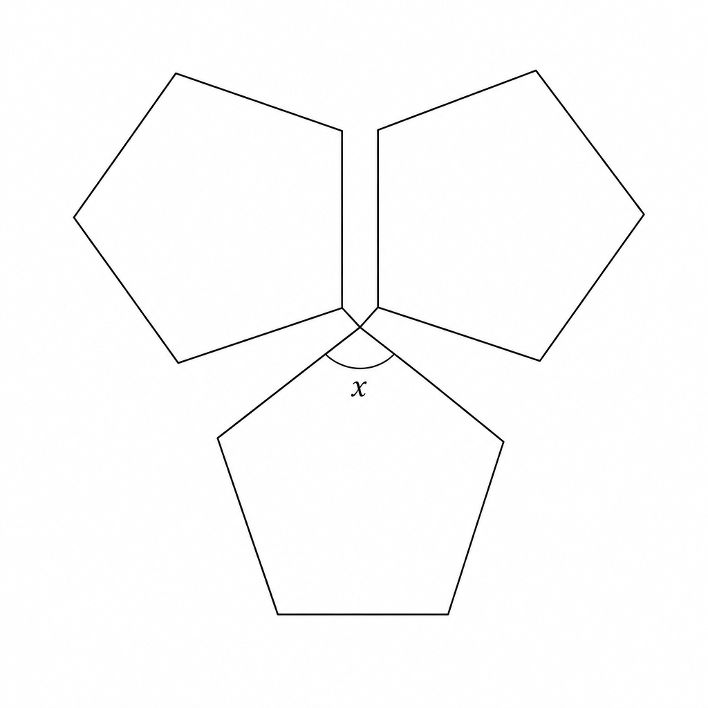 Diagram showing three regular pentagons meeting at a central point.