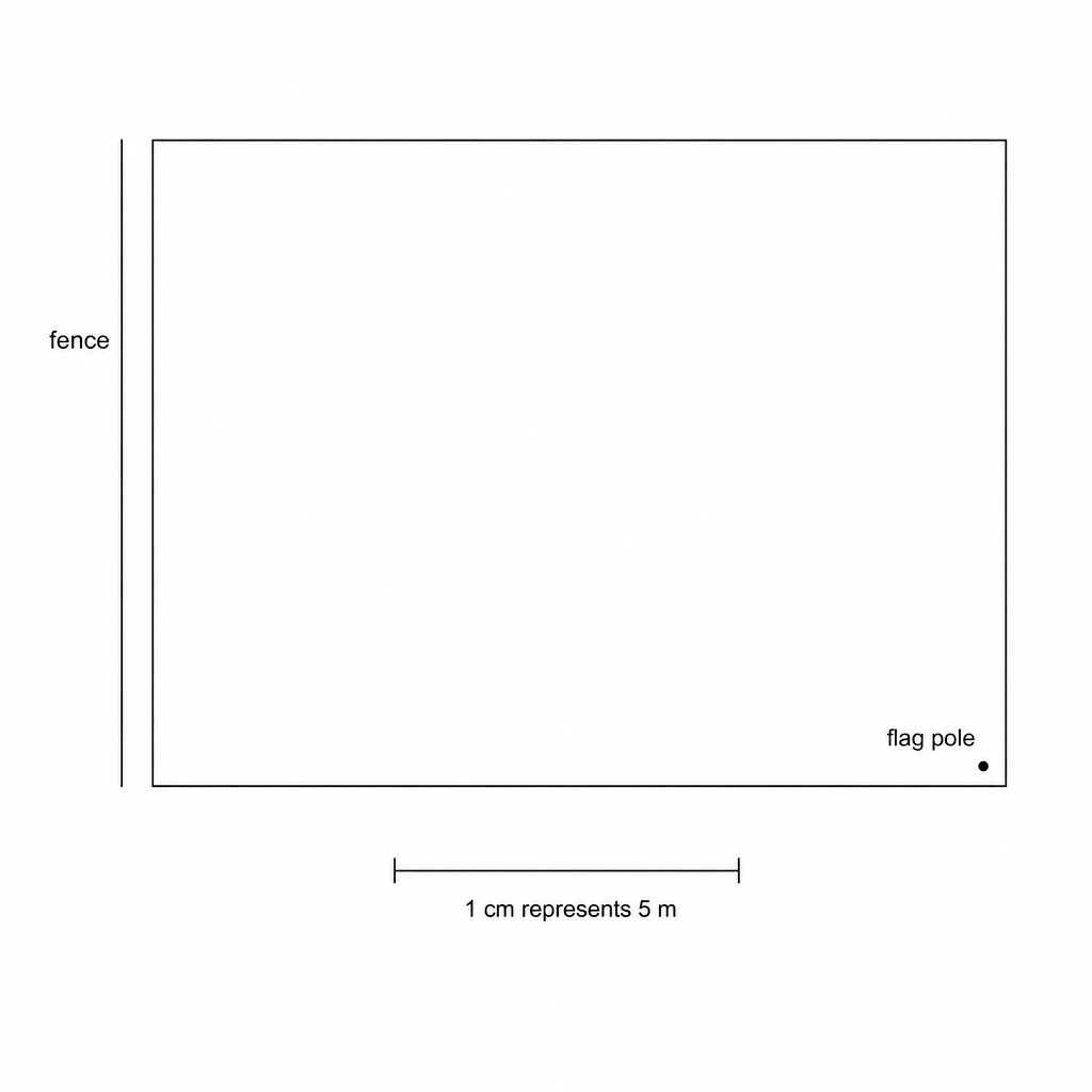 A scale drawing of a school field.