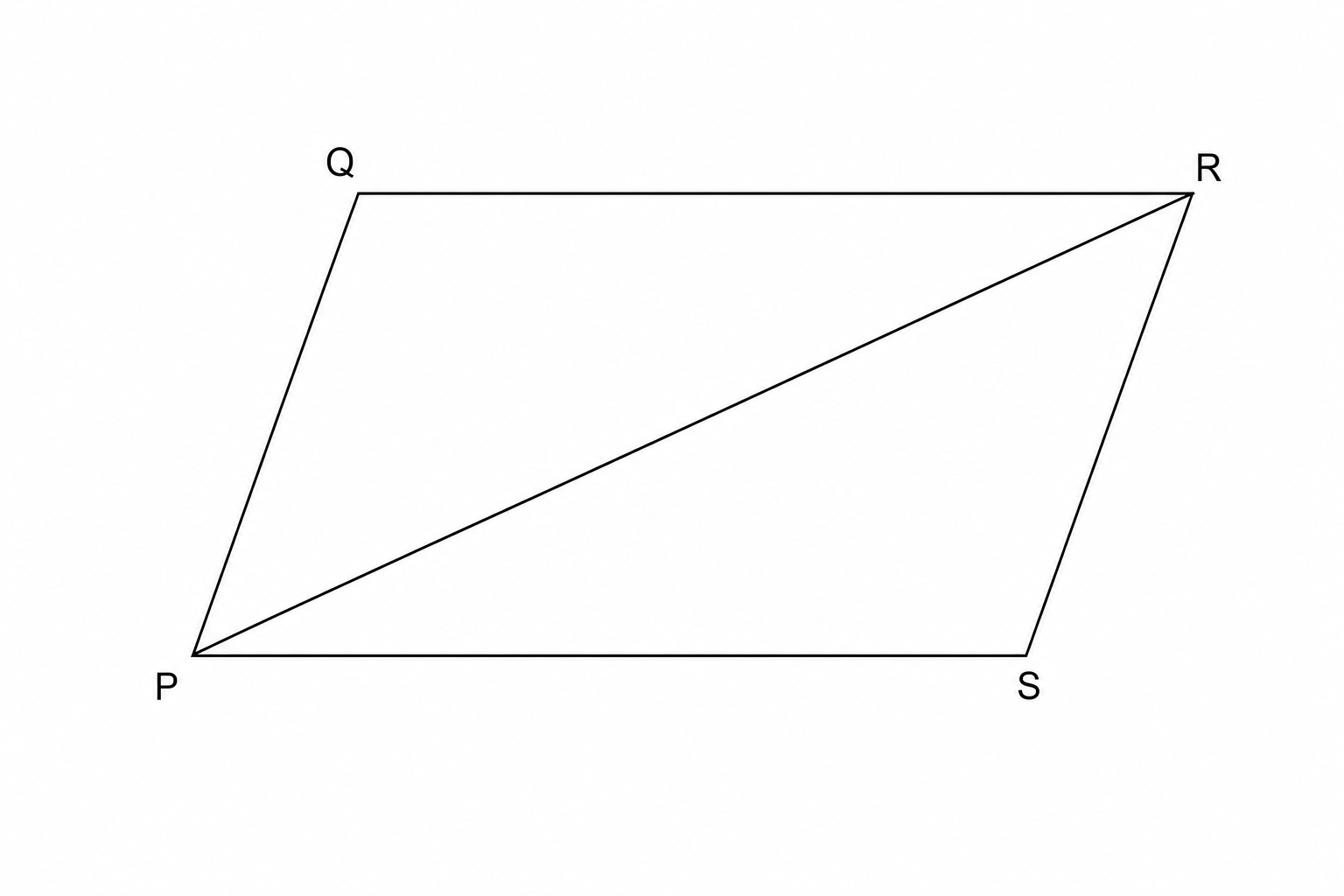 Diagram of a parallelogram PQRS with diagonal PR.
