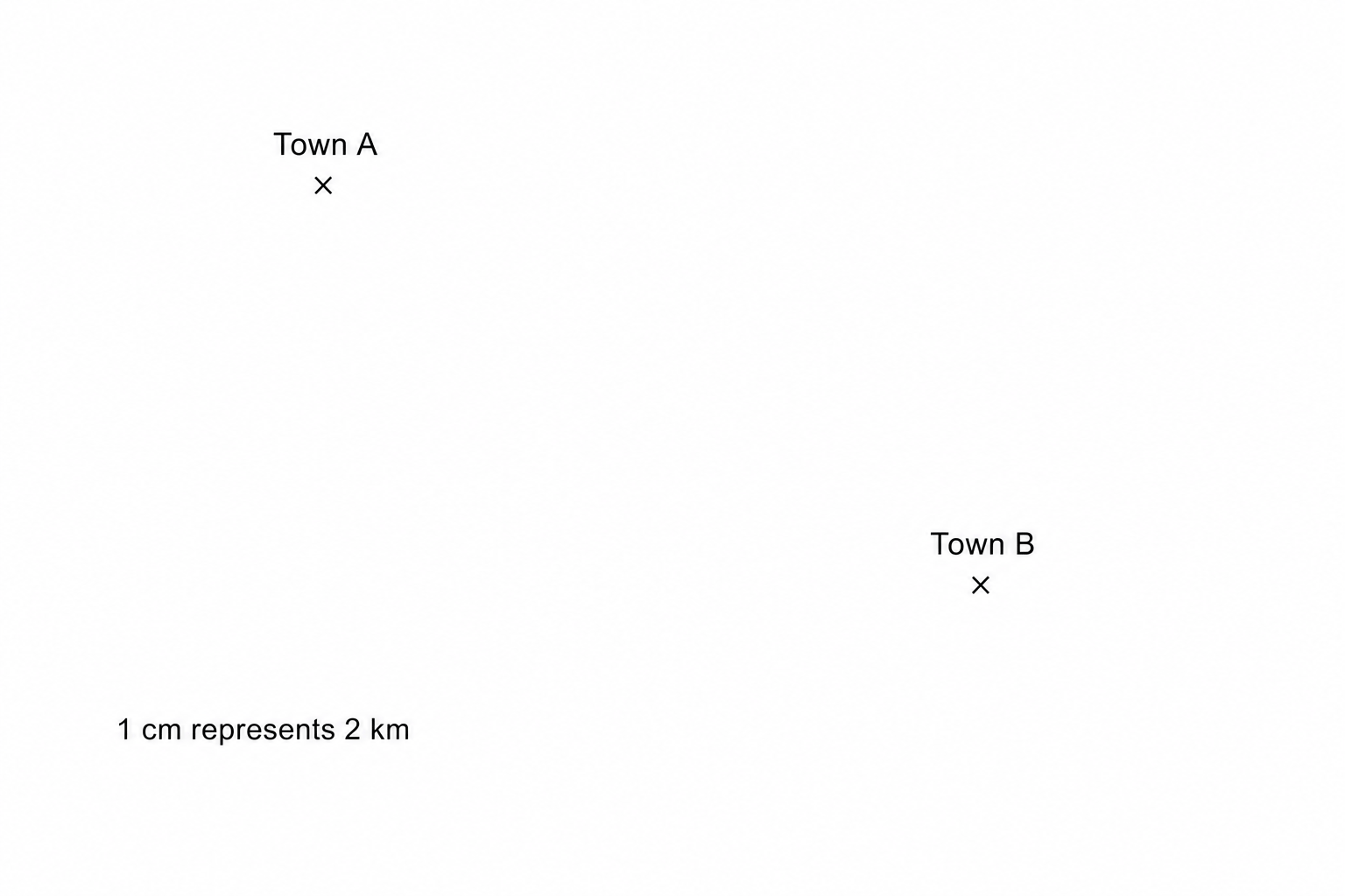 A diagram showing two towns, Town A and Town B, marked with 'x'.