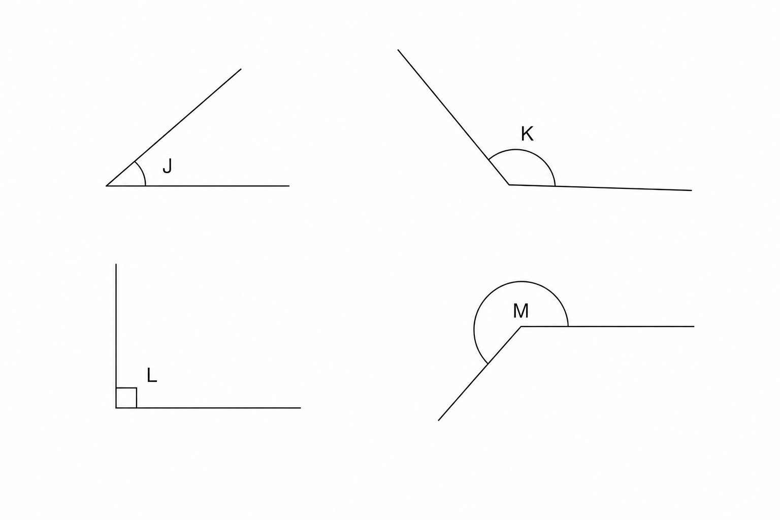 Four angles labeled J, K, L, and M.