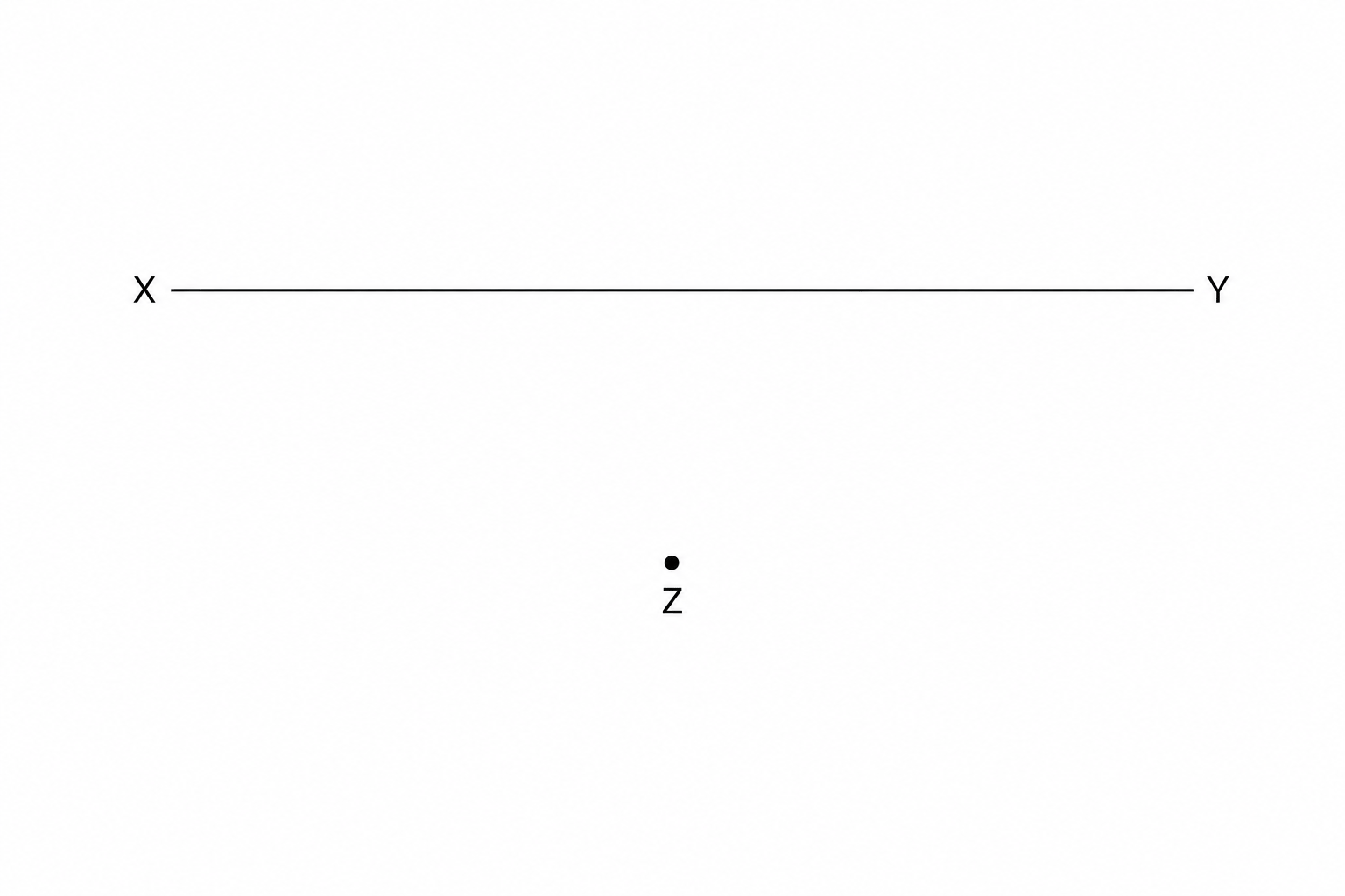 Diagram showing a horizontal line XY and a point Z situated below the line.