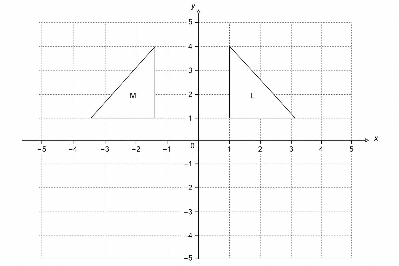 Triangle L and M