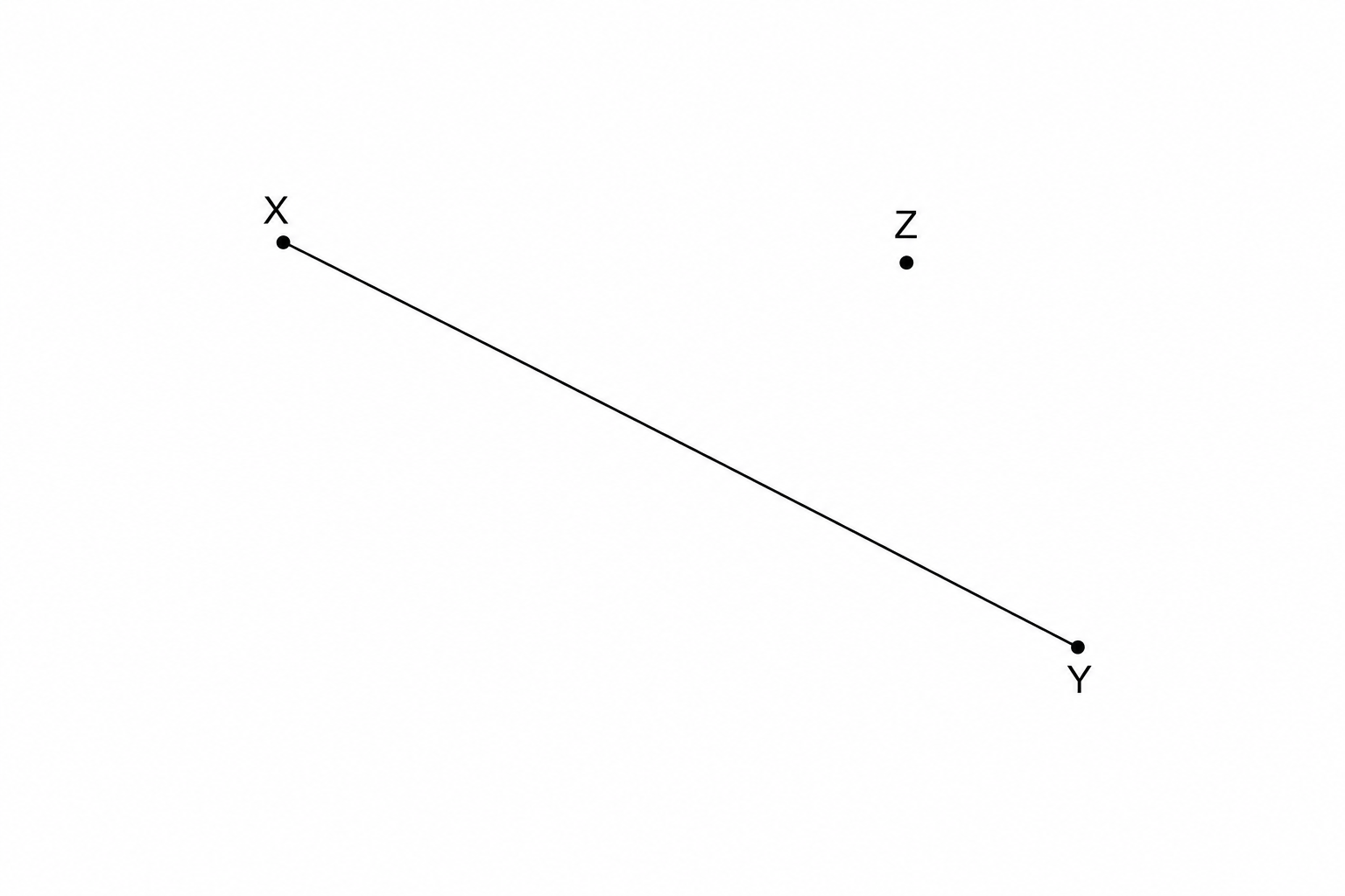 A diagram showing a diagonal line segment XY and a point Z located away from the segment.