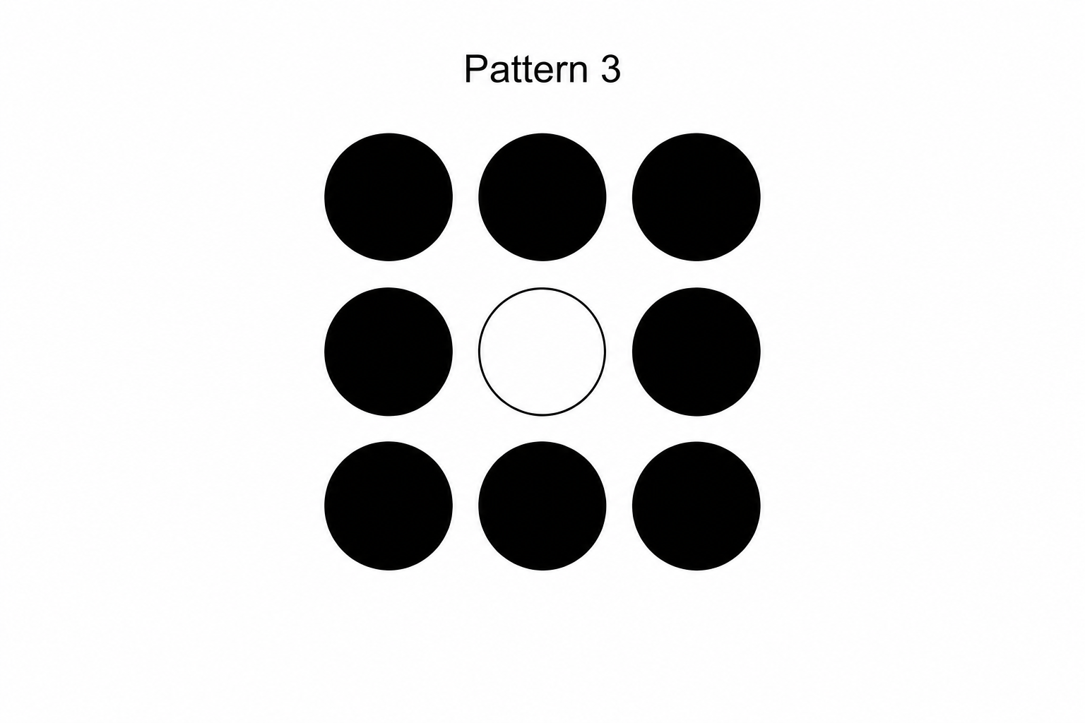 pattern 3