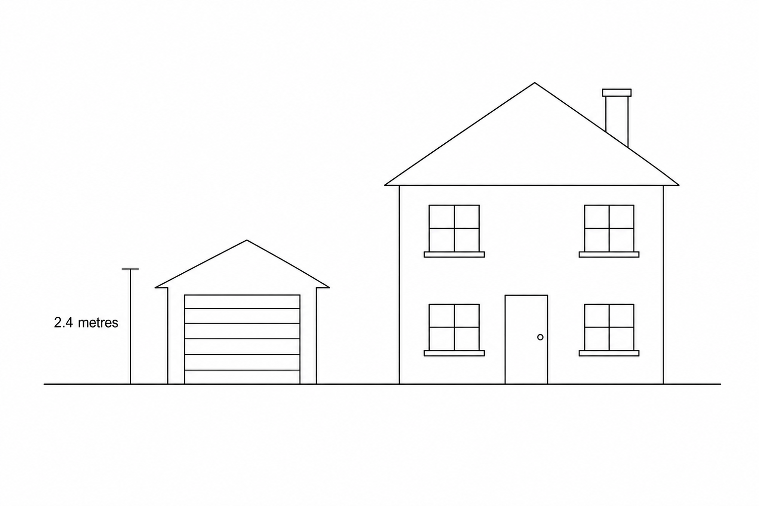 A scale drawing of a garage and a house on a horizontal baseline.