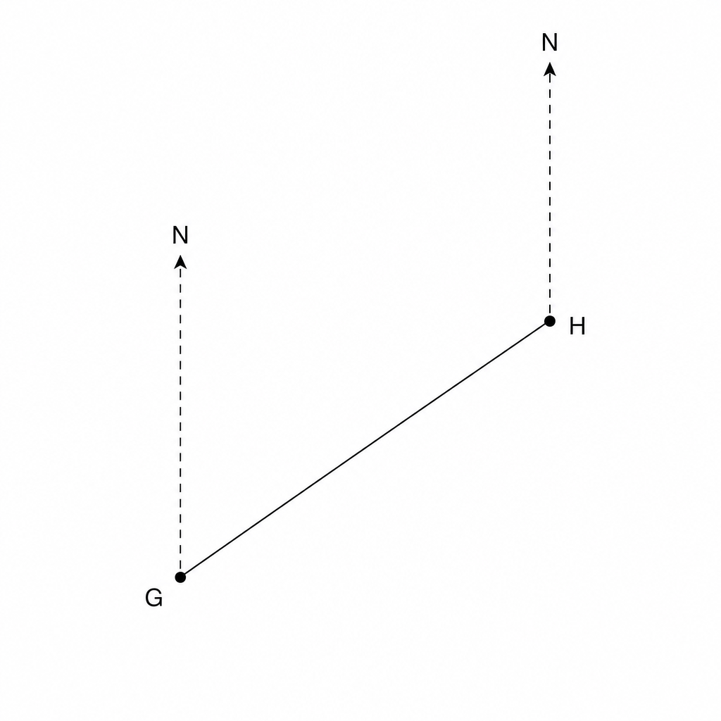 Diagram showing two markers, G\, and H.