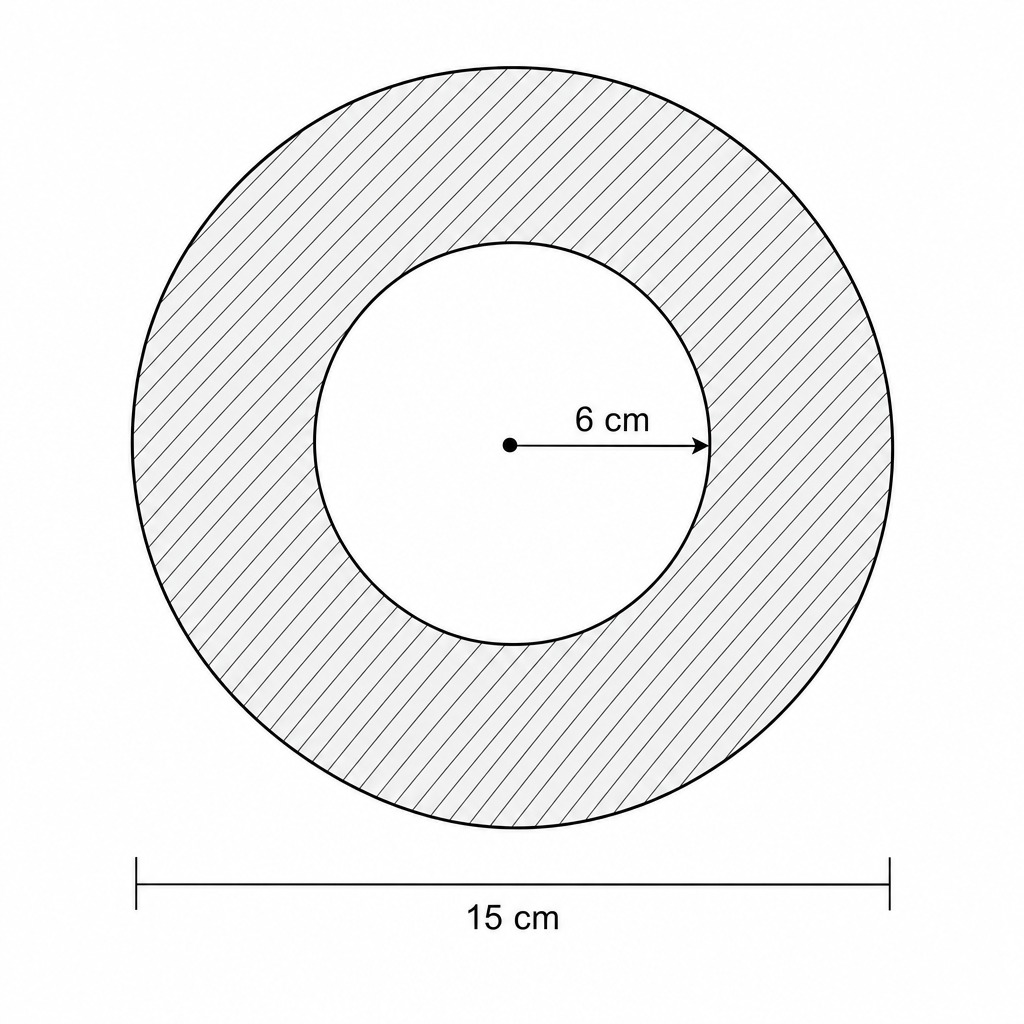 A shaded ring (annulus) formed by two concentric circles.