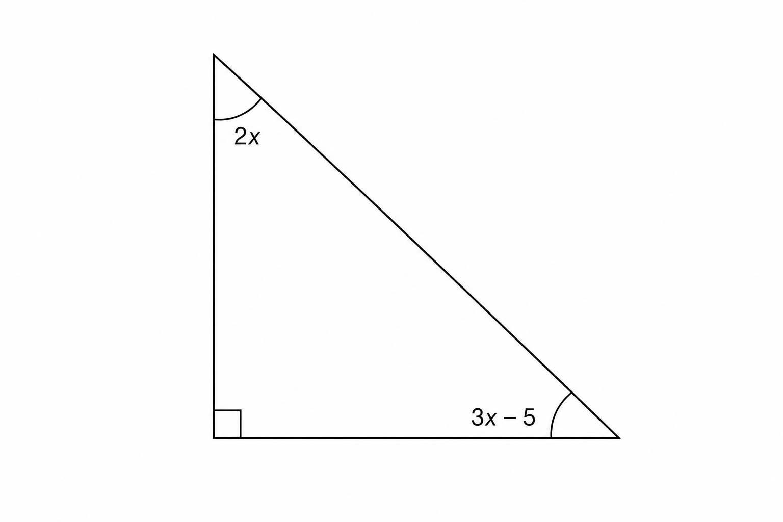 A right-angled triangle with a vertical side on the left and a horizontal base. The top angle is labeled 2x. The bottom-right angle is labeled 3x - 5. A small square at the bottom-left vertex indicates a right angle.
