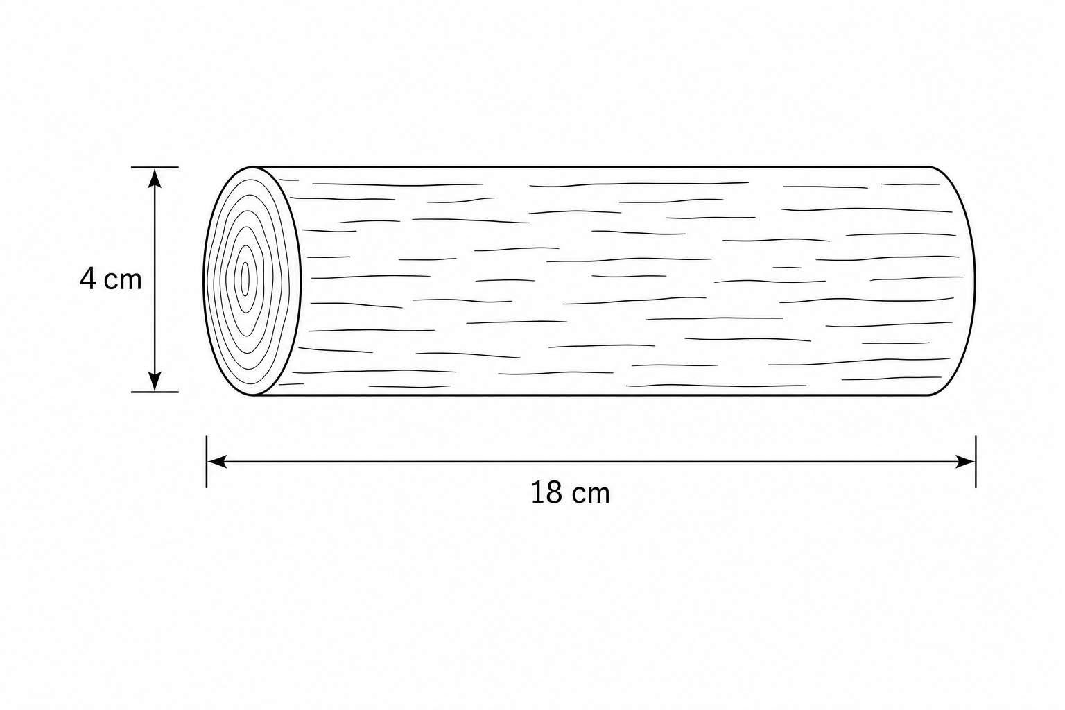A diagram of a cylinder with diameter 4 cm and length 18 cm.