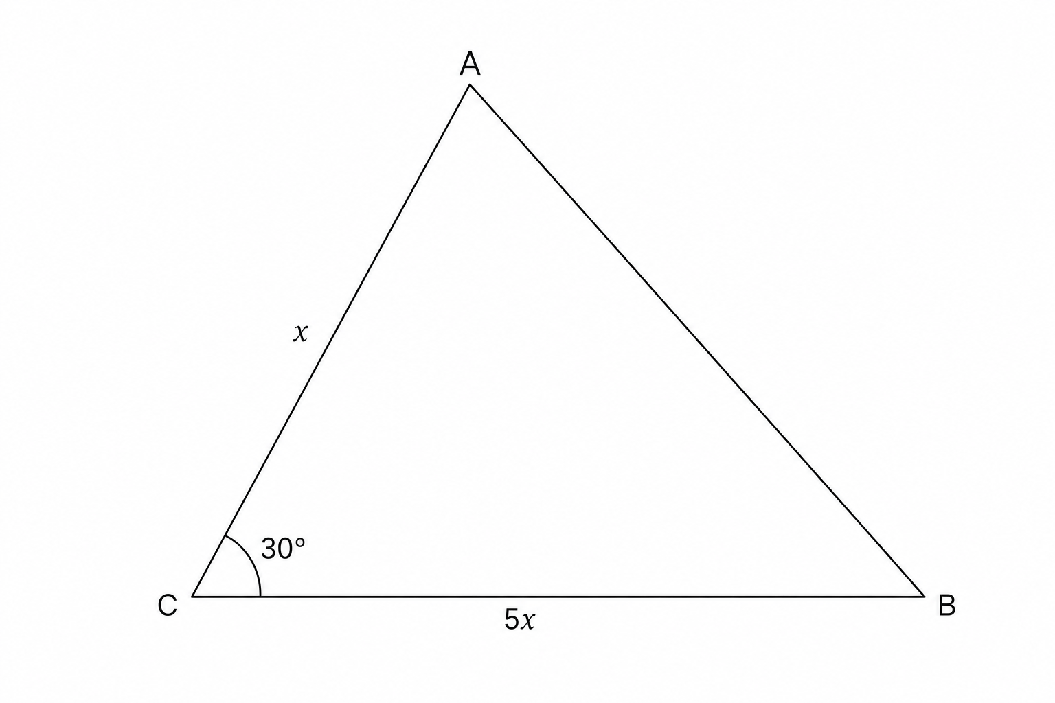 A triangle with vertices A, B, and C. Vertex A is at the top, C is at the bottom left, and B is at the bottom right. The interior angle at vertex C is labeled 30°.
