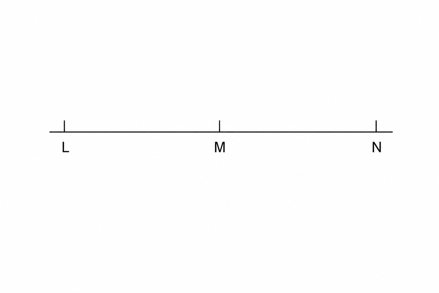 A straight line segment with points L, M, and N marked. L is on the left, M is in the middle, and N is on the right. There are small vertical tick marks above each letter.