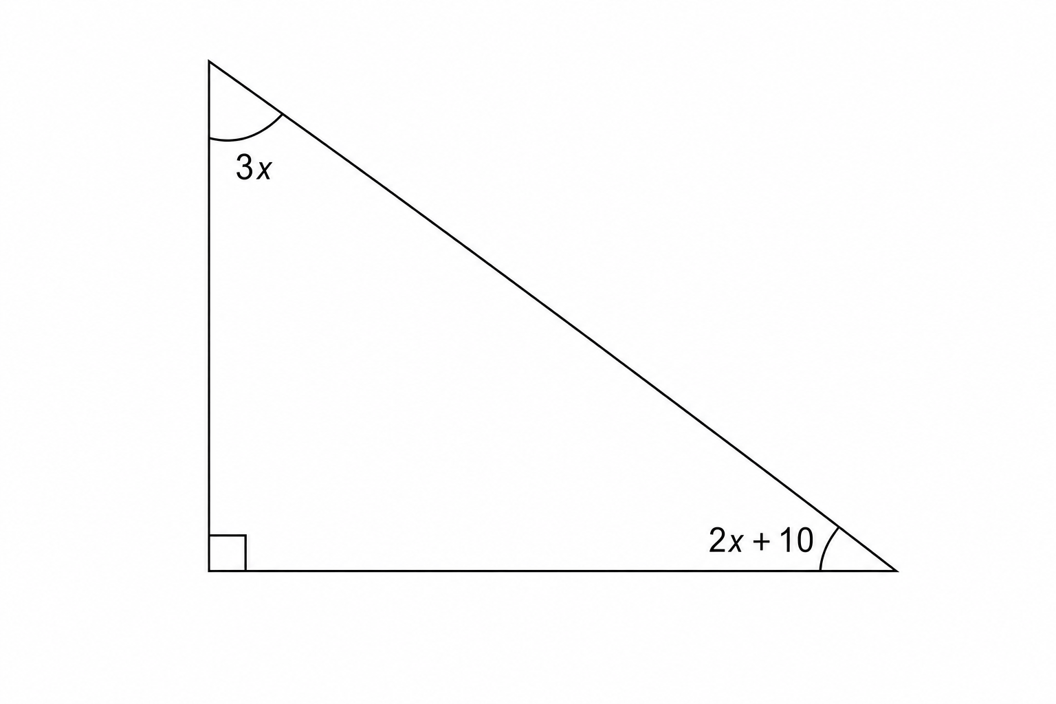 A right-angled triangle with a vertical side on the left and a horizontal base. The top angle is labeled 3x. The bottom-right angle is labeled 2x + 10. A small square at the bottom-left vertex indicates a right angle.