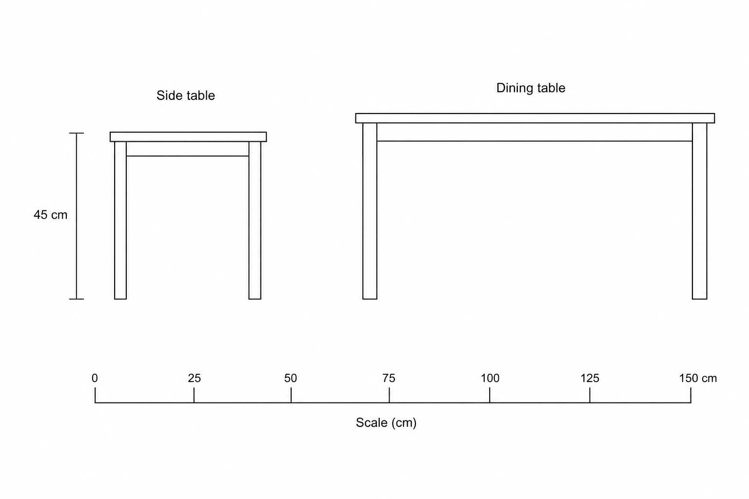 A scale drawing of two tables. The 'Side table' is on the left and the 'Dining table' is on the right.