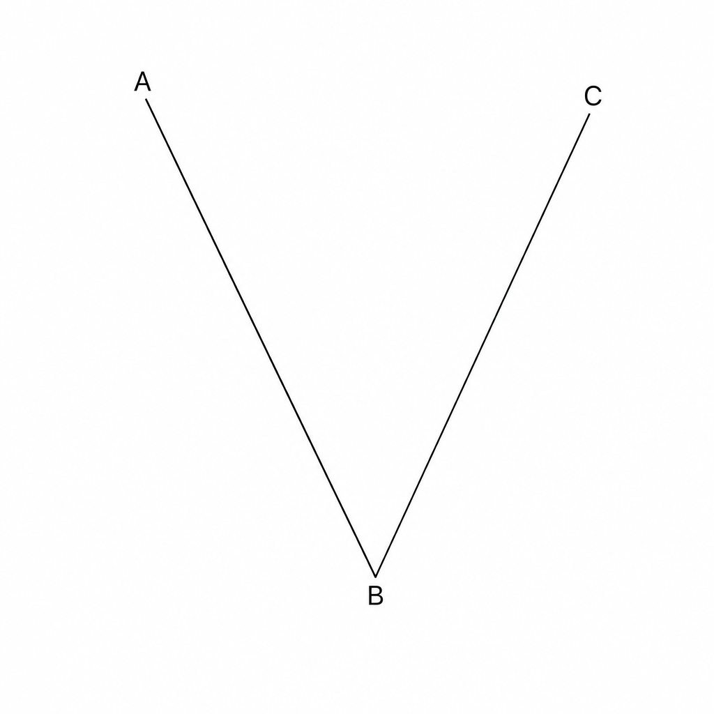 Angle ABC for construction.