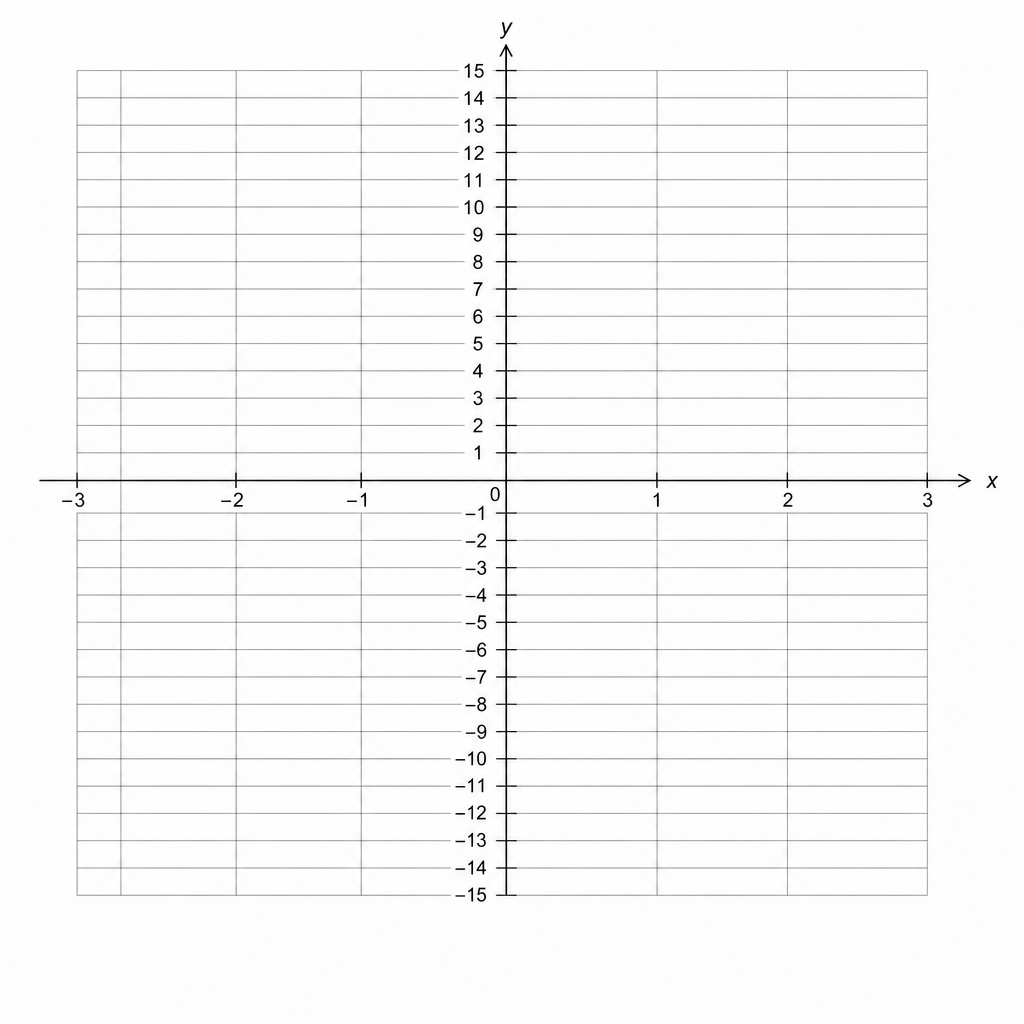 Grid