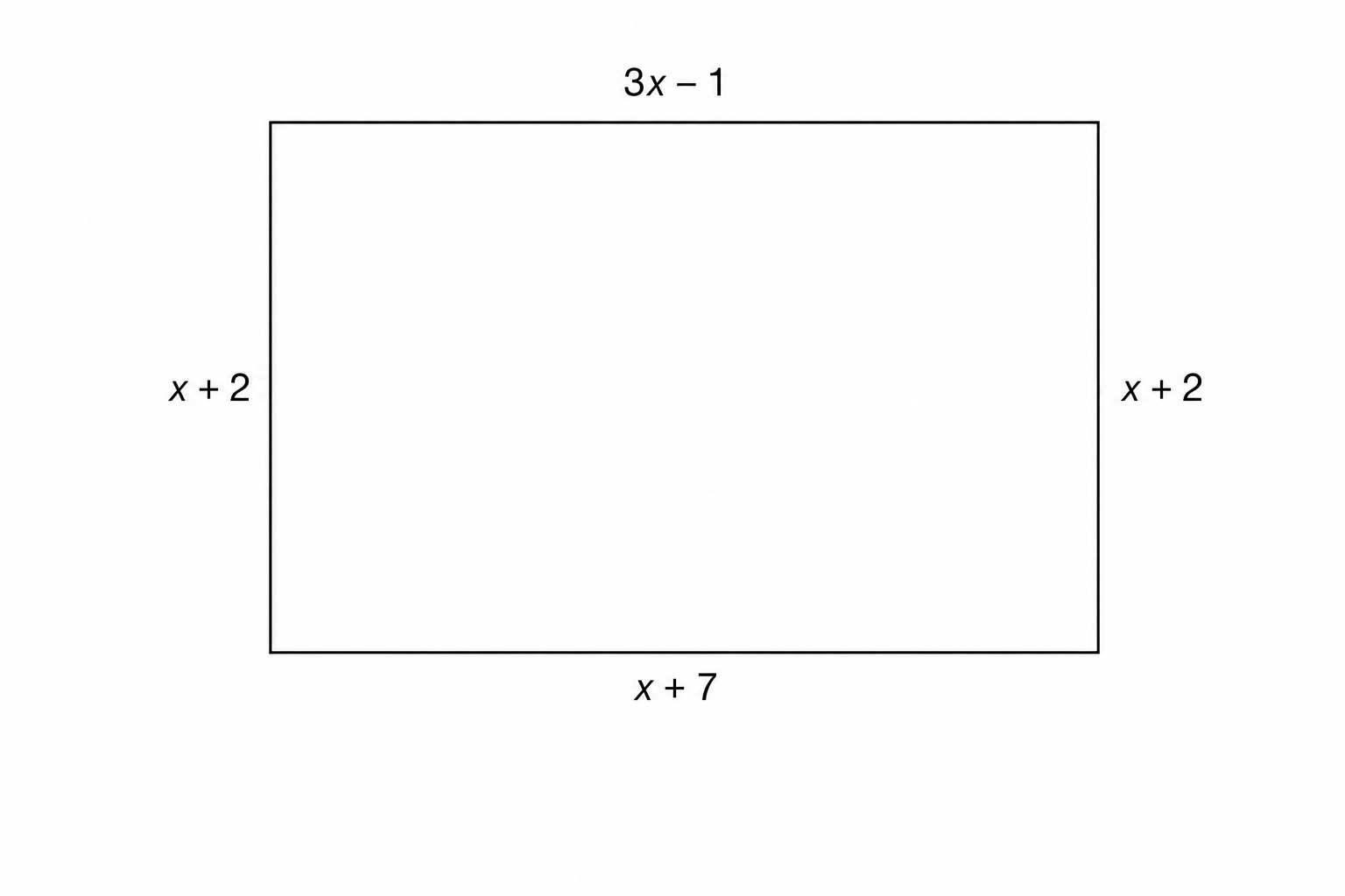 A rectangle with side lengths labeled: the top side is 3x - 1, the bottom side is x + 7, and the vertical sides are labeled x + 2.