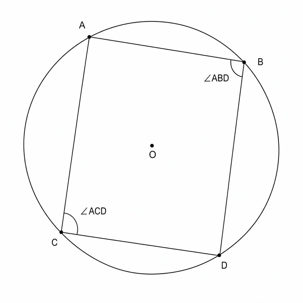 A circle with center O. Points A, B, C, and D are on the circumference. Chords AB, AC, BD, and CD are drawn, forming angles ABD and ACD.