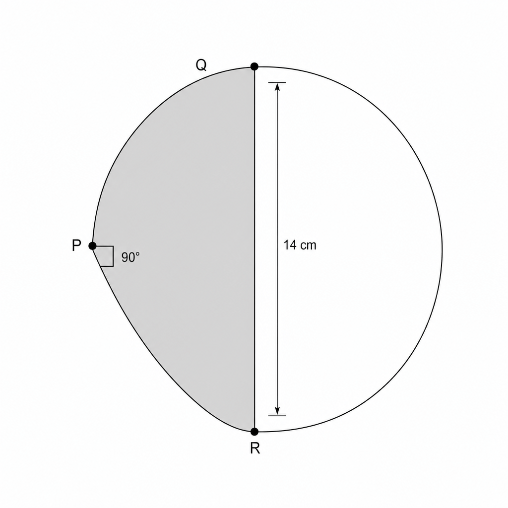 A sector PQR with a right angle at P, and a semi-circle drawn with diameter PR.