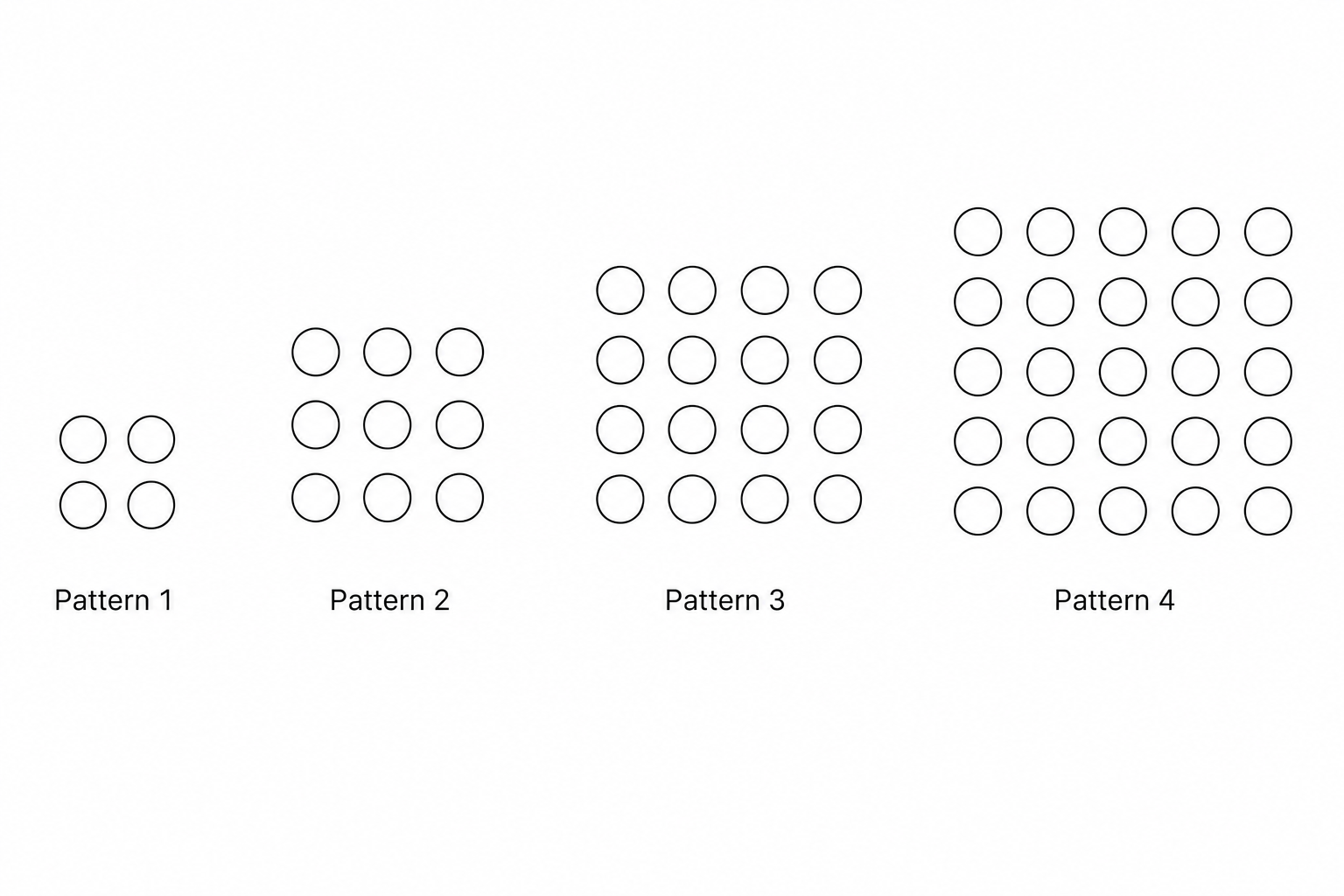 pattern 3