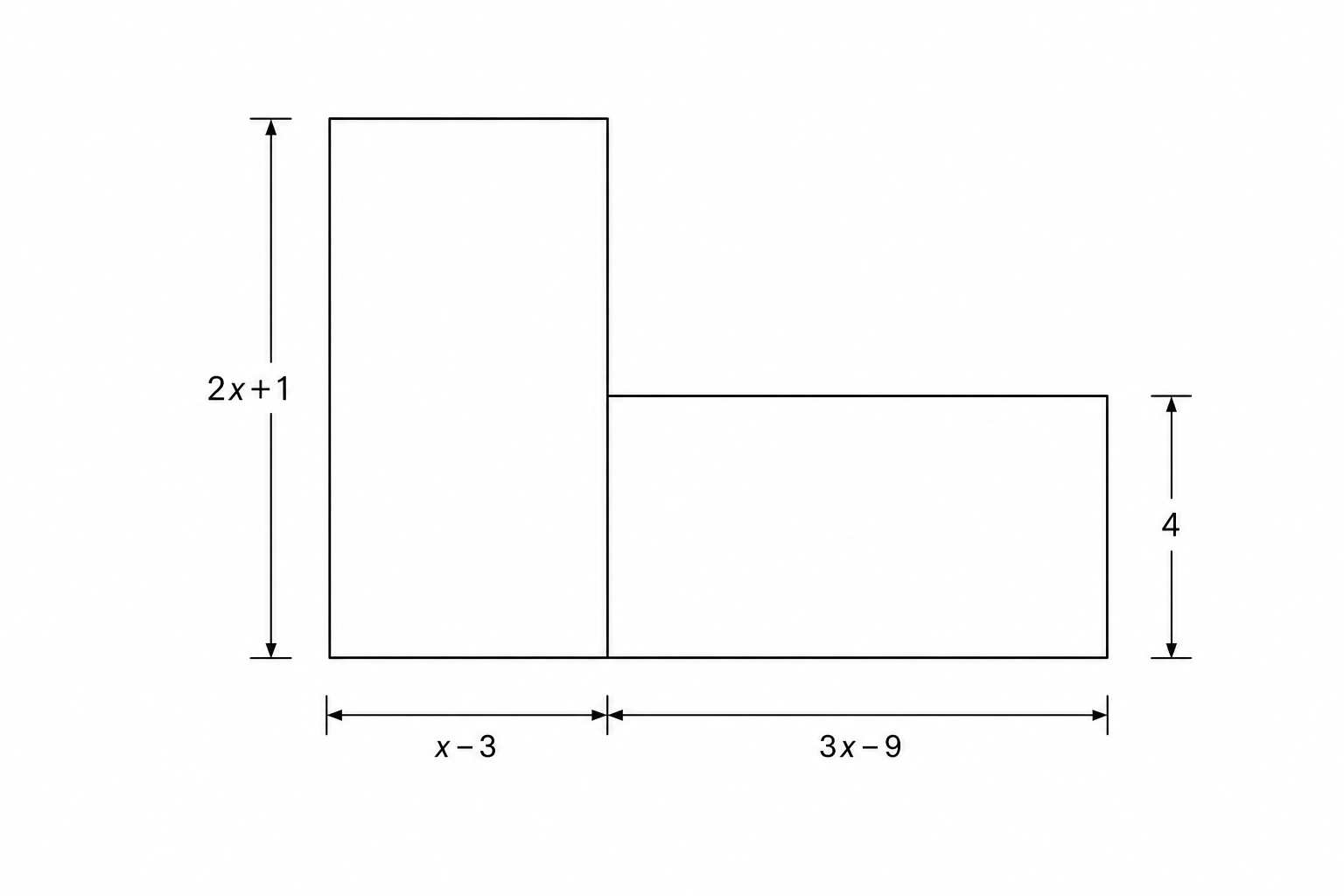 A diagram of a six-sided shape formed by two adjacent rectangles. The left rectangle has a width of x-3 and a height of 2x+1. The right rectangle has a width of 3x-9 and a height of 4. They share a common vertical side.