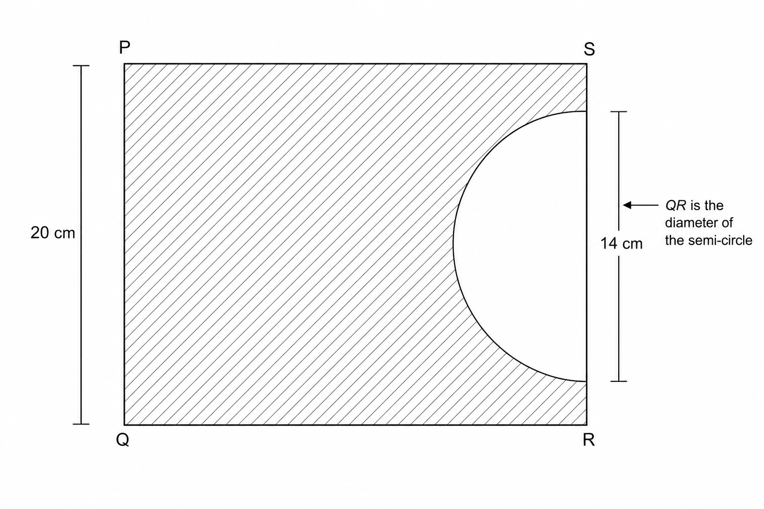 A diagram of a rectangle PQRS with a semi-circle cut out of it on side QR.