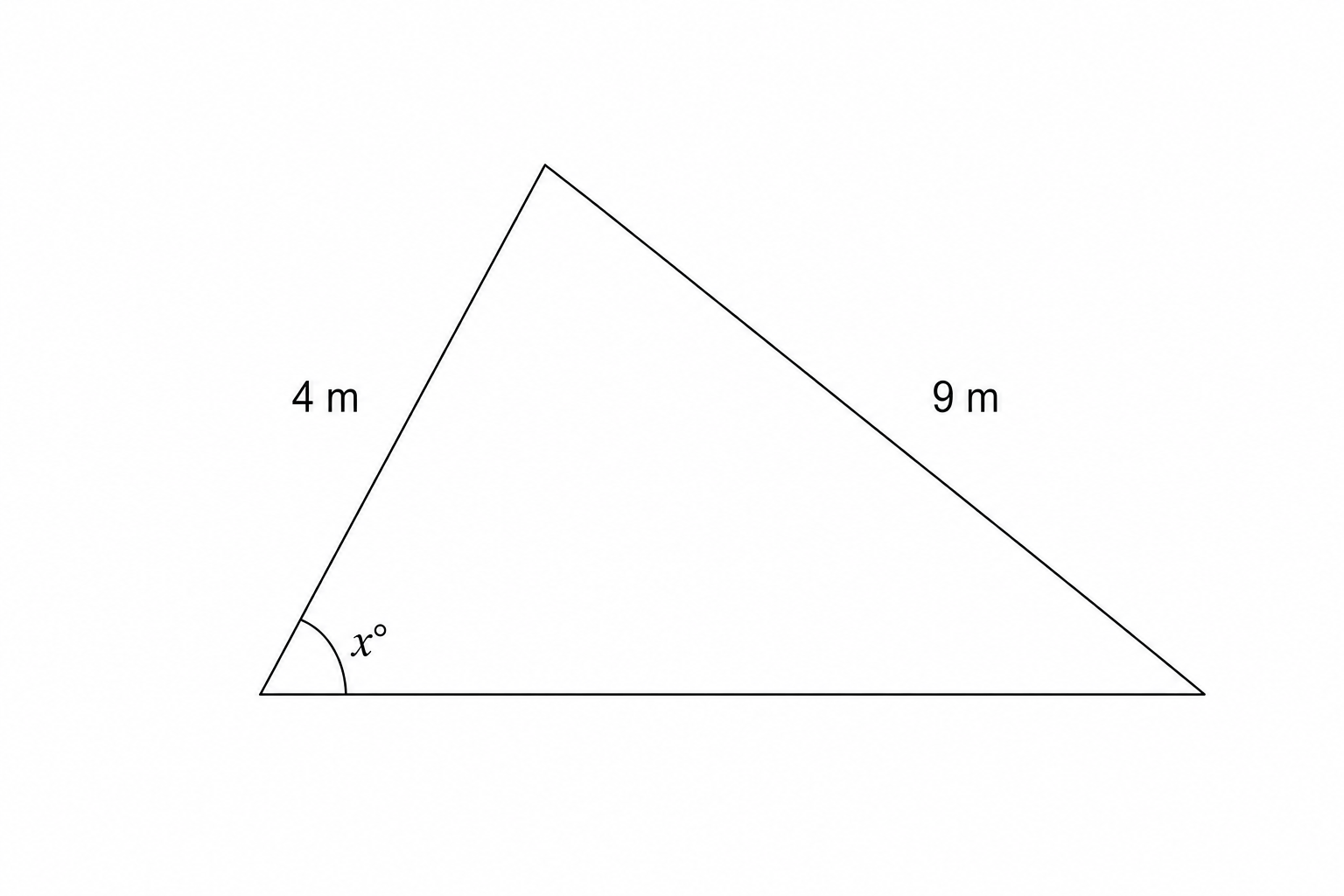 A triangle with two sides of length 4 m and 9 m, and an included angle of x degrees.