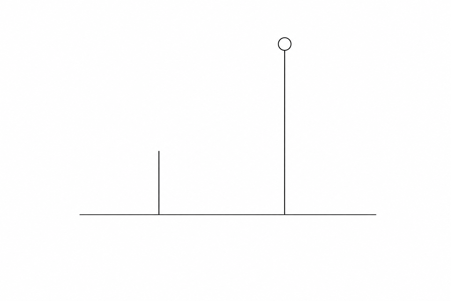 A scale drawing of a person and a street lamp on a horizontal baseline.