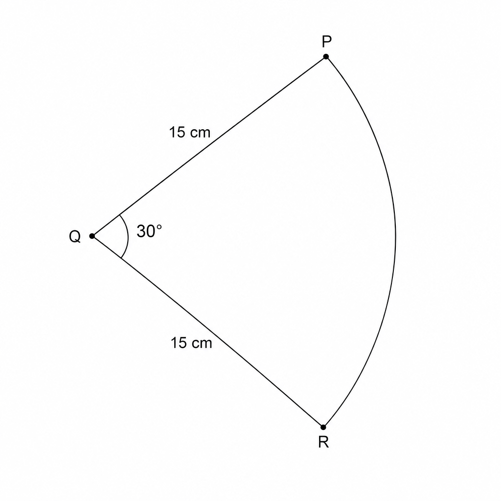 Diagram of a sector PQR with center Q, radius 15 cm, and central angle 30 degrees.