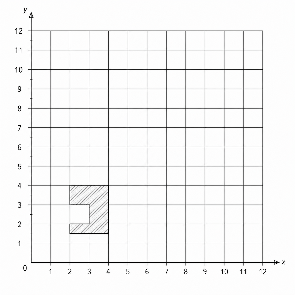 A 12x12 grid with a shaded L-shaped polygon.