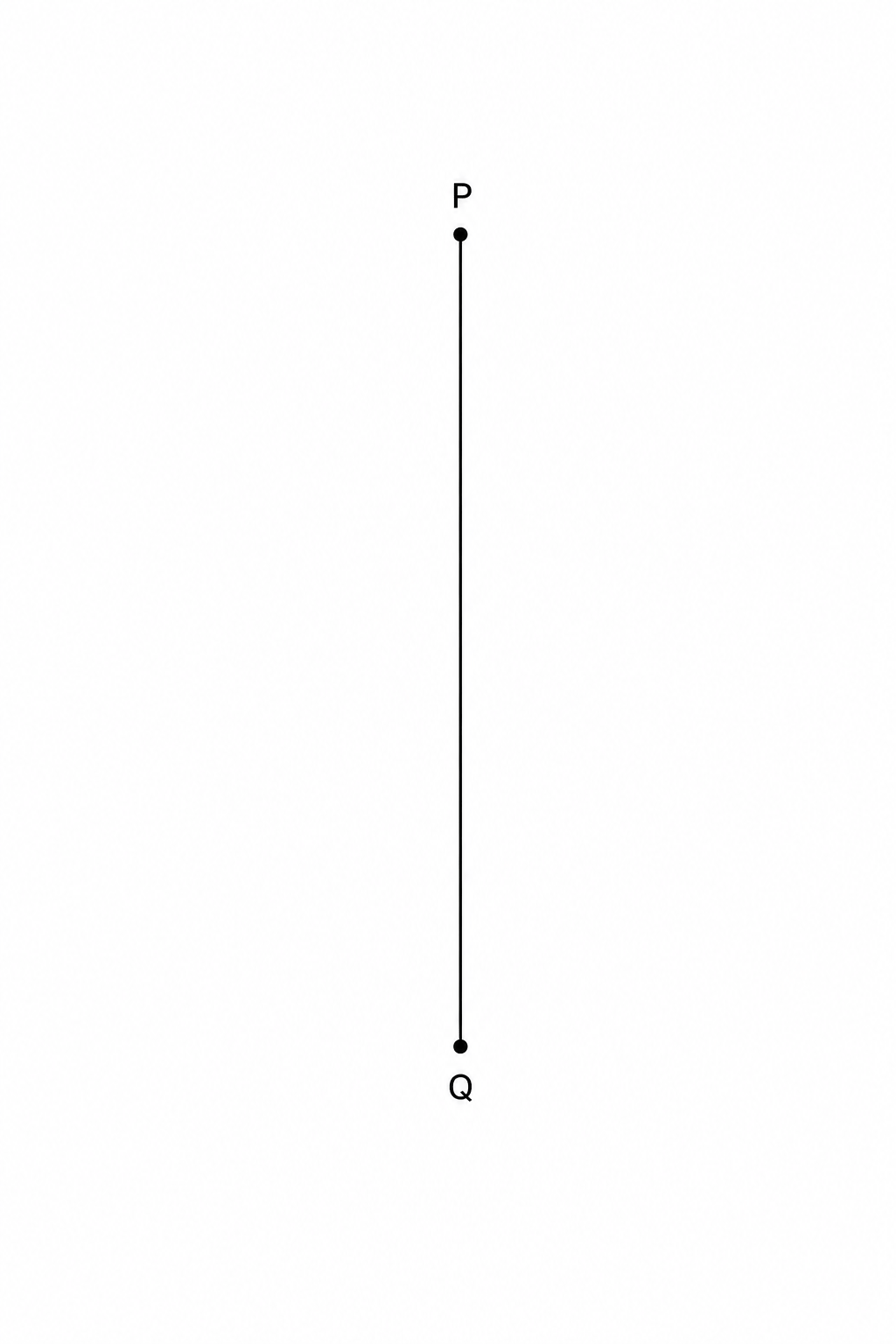 A vertical line segment with endpoints labeled P and Q.