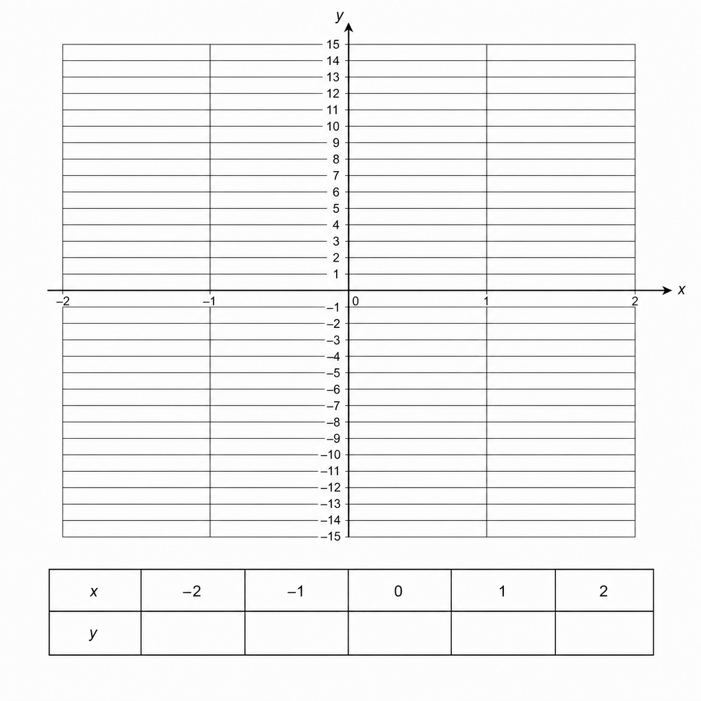 Grid