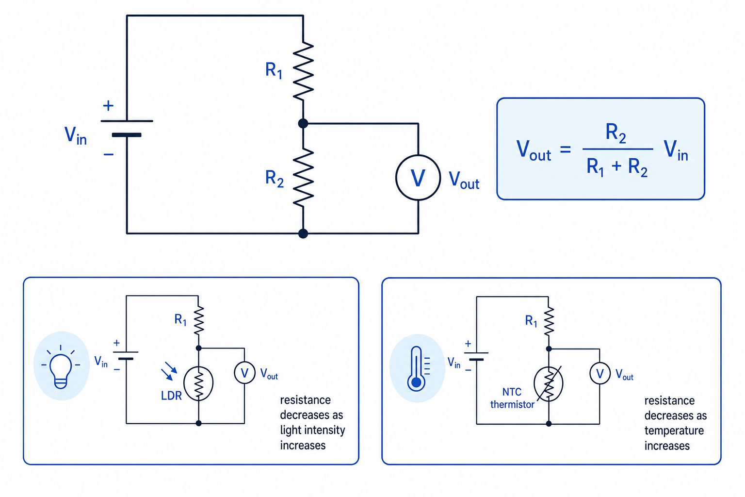 Potential divider with sensor examples