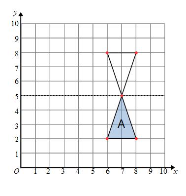 Reflection of Shapes on a Graph